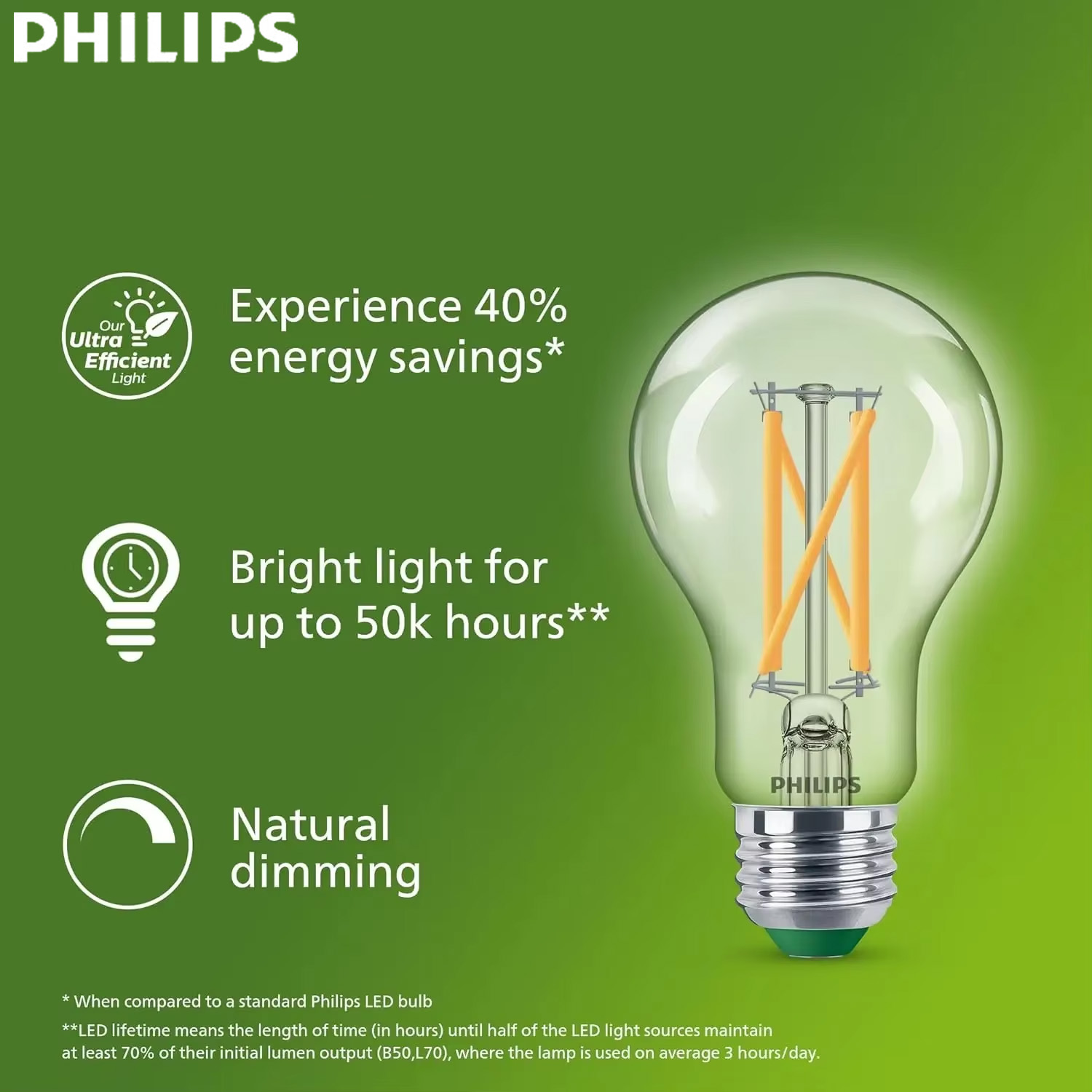 필립스 초고효율 LED 필라멘트 전구 클리어 A60 E - Philips Bulb Led Classic 리뷰 및 가격