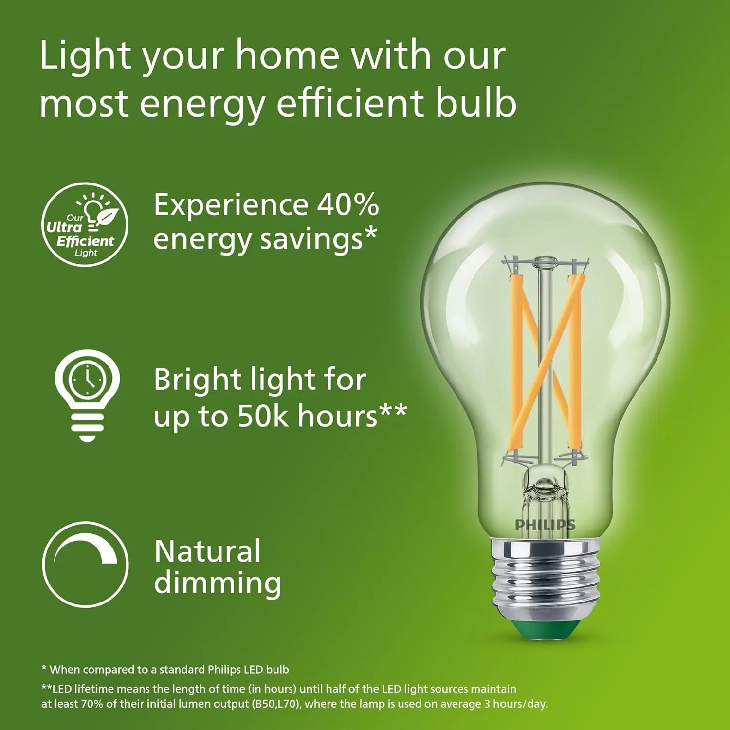 필립스 초고효율 LED 필라멘트 전구 투명 A60 E2 - Philips Bulb Led Classic 리뷰 및 가격